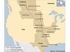 Keystone-XL