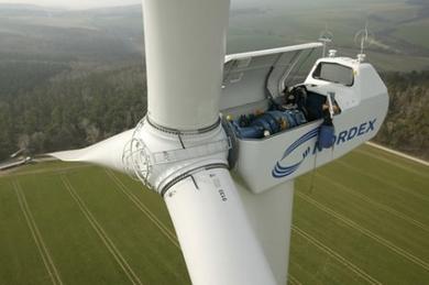 Wind Turbine Power